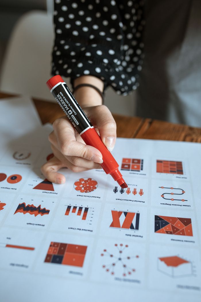 The Art of Drawing Readers In: Your attractive post title goes here A person highlights data on a sheet with charts using a red marker.