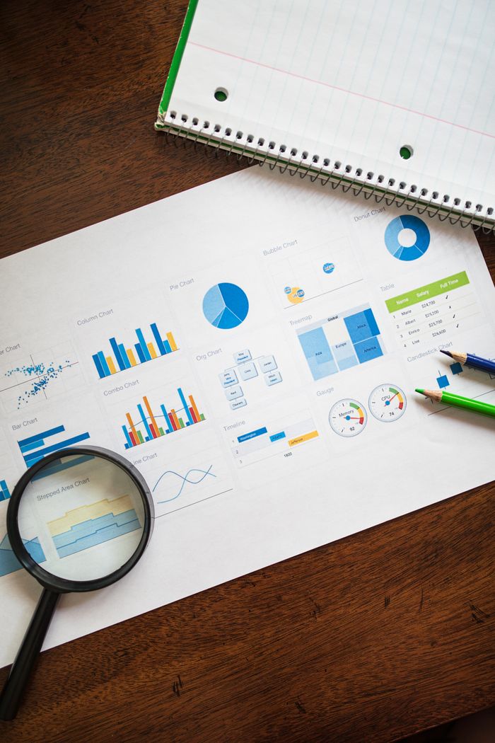 Mastering the First Impression: Your intriguing post title goes here Top view of business analytics paper including charts and notes with a magnifying glass and pencils.